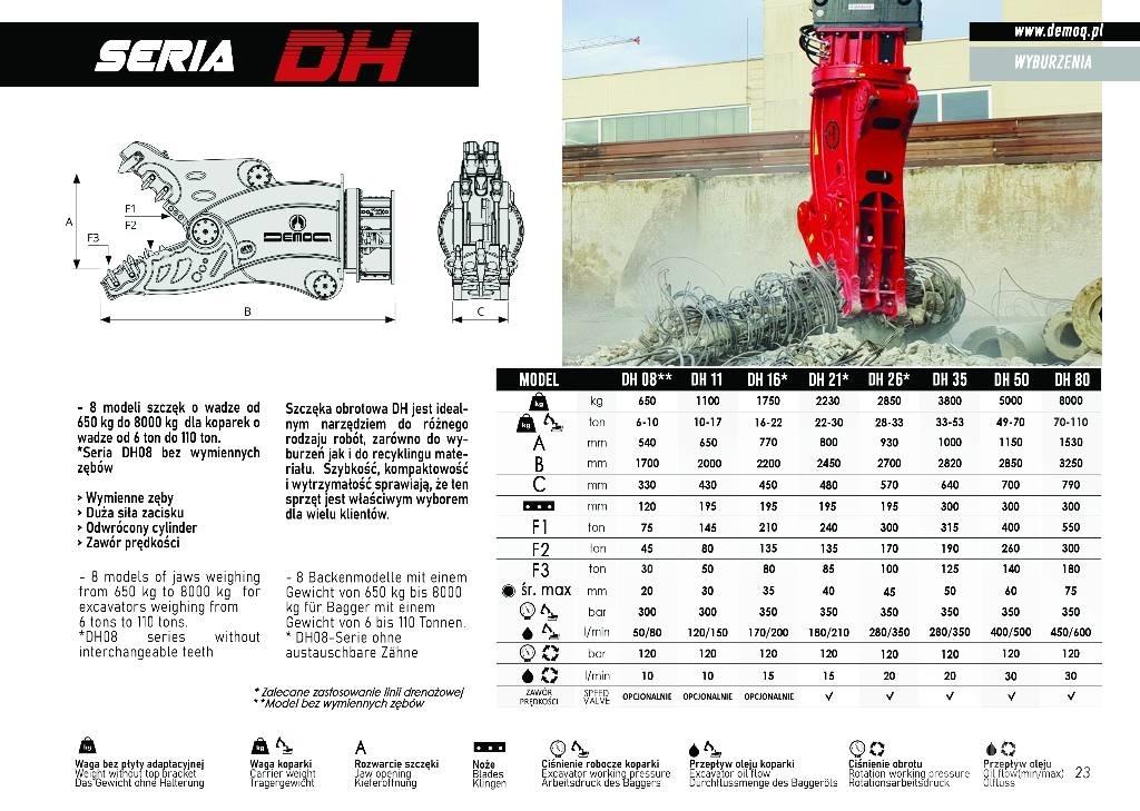  DEMOQ DH26 Leikkurimurskaimet