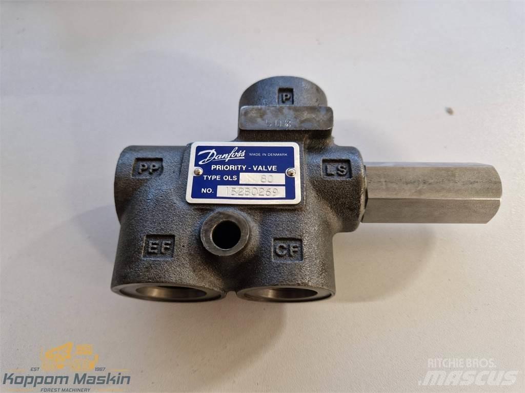 Eco Log 7003948 Hydrauliikka