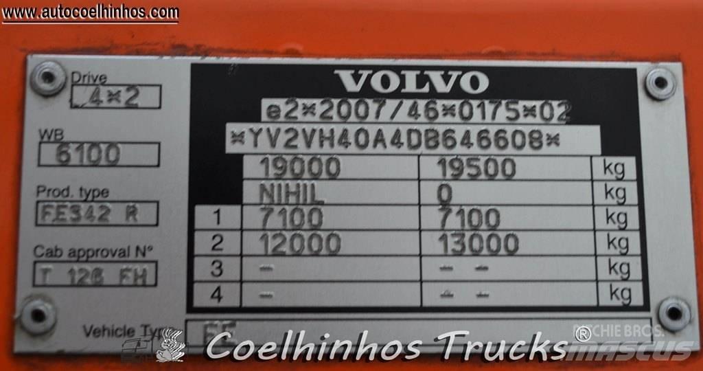 Volvo FE260 Umpikorikuorma-autot