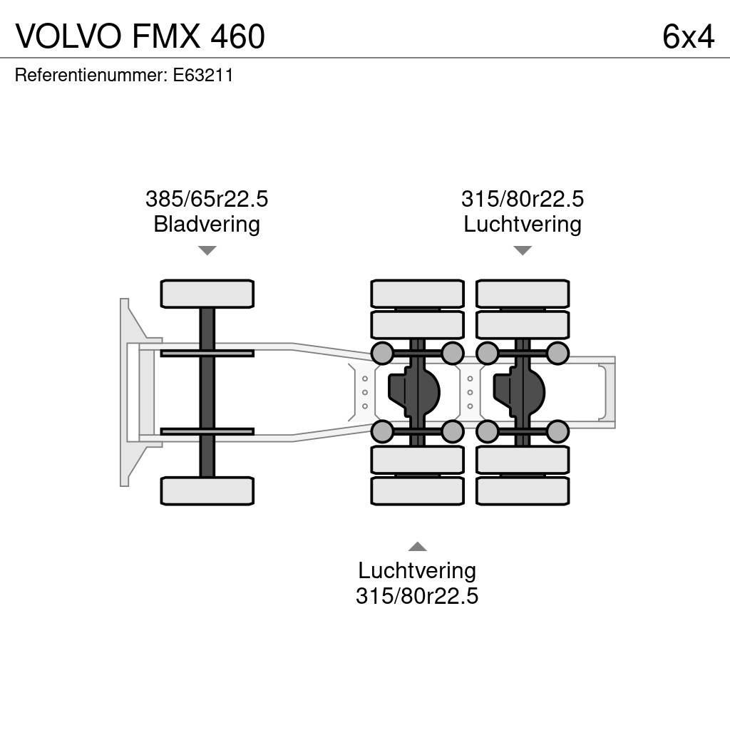 Volvo FMX 460 Vetopöytäautot