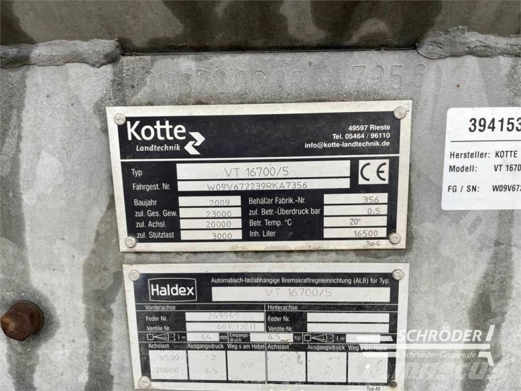 Kotte VT 16700 Lietteen levittimet