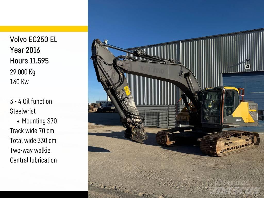 Volvo EC 250 EL Telakaivukoneet