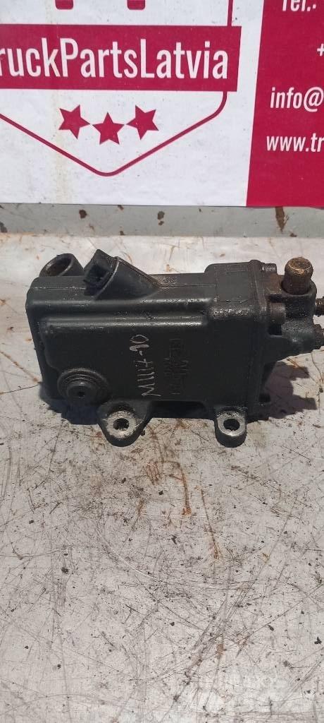 MAN F 2000 Hydrauliikka