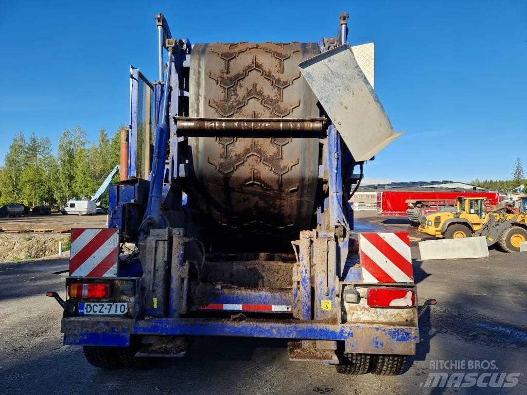 Peterson 6700 B Murskaimet