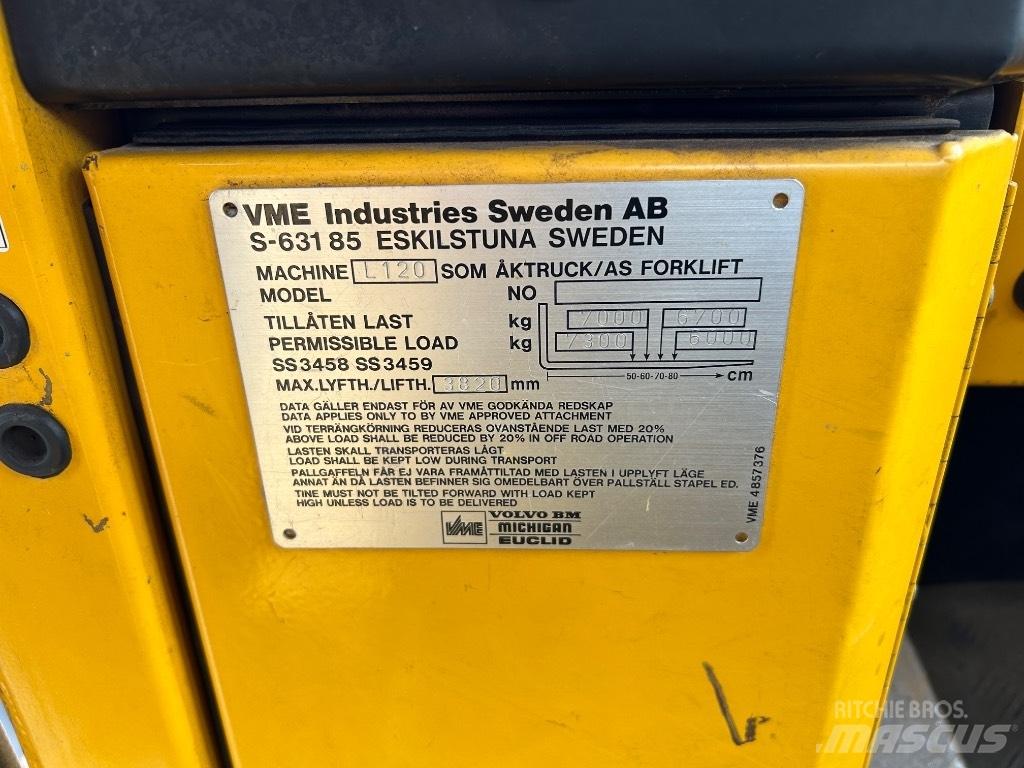 Volvo L 120 Pyöräkuormaajat