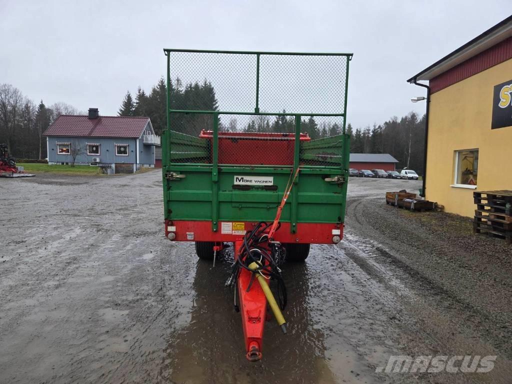 Möre N-218/P Kuivalannan levittimet