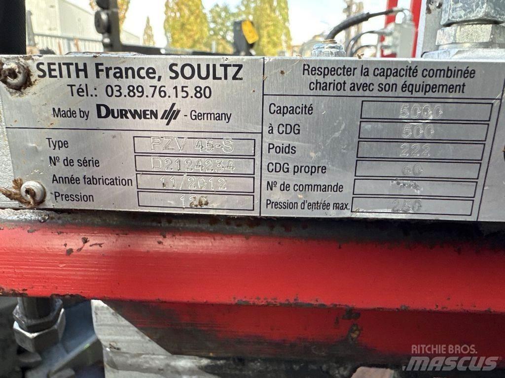Durwen PZV45-S Muut koneet