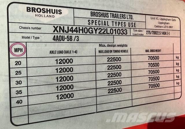 Broshuis 4A0U-58 / 3 Muut perävaunut