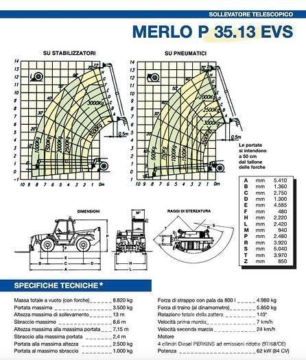 Merlo P35.13EVS Kurottajat