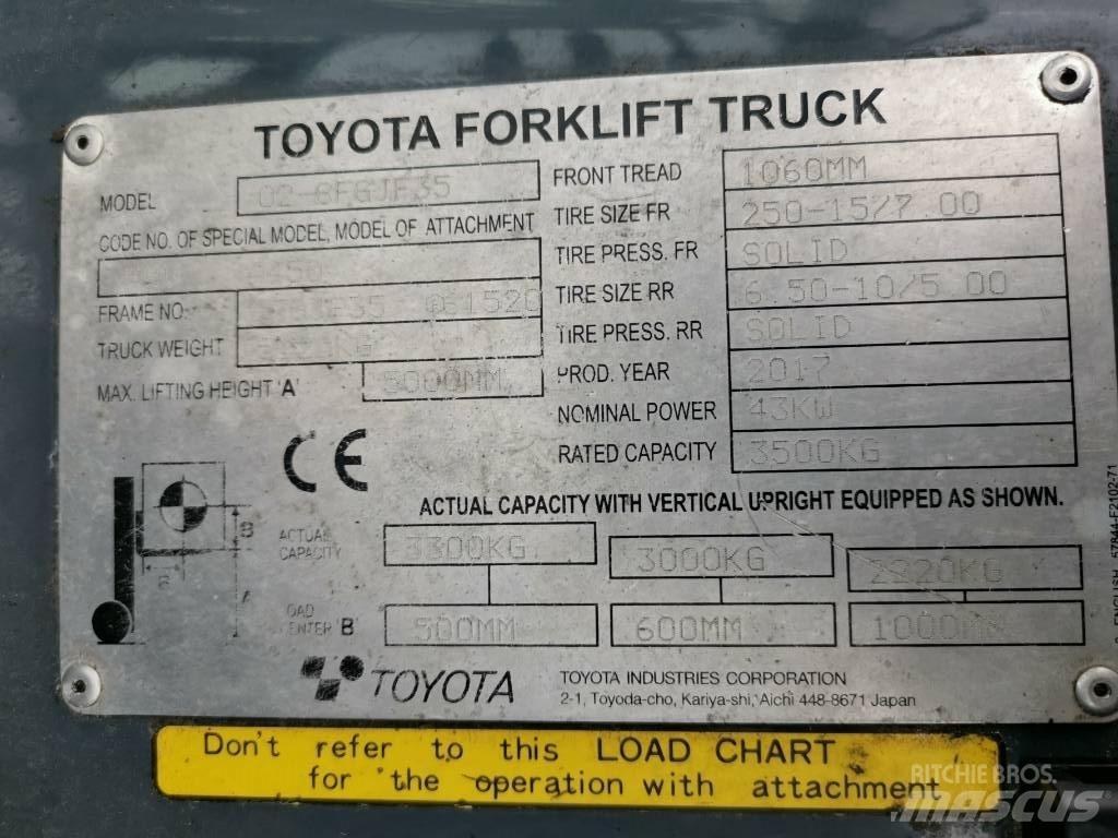 Toyota 02-8FGJF35 Nestekaasutrukit