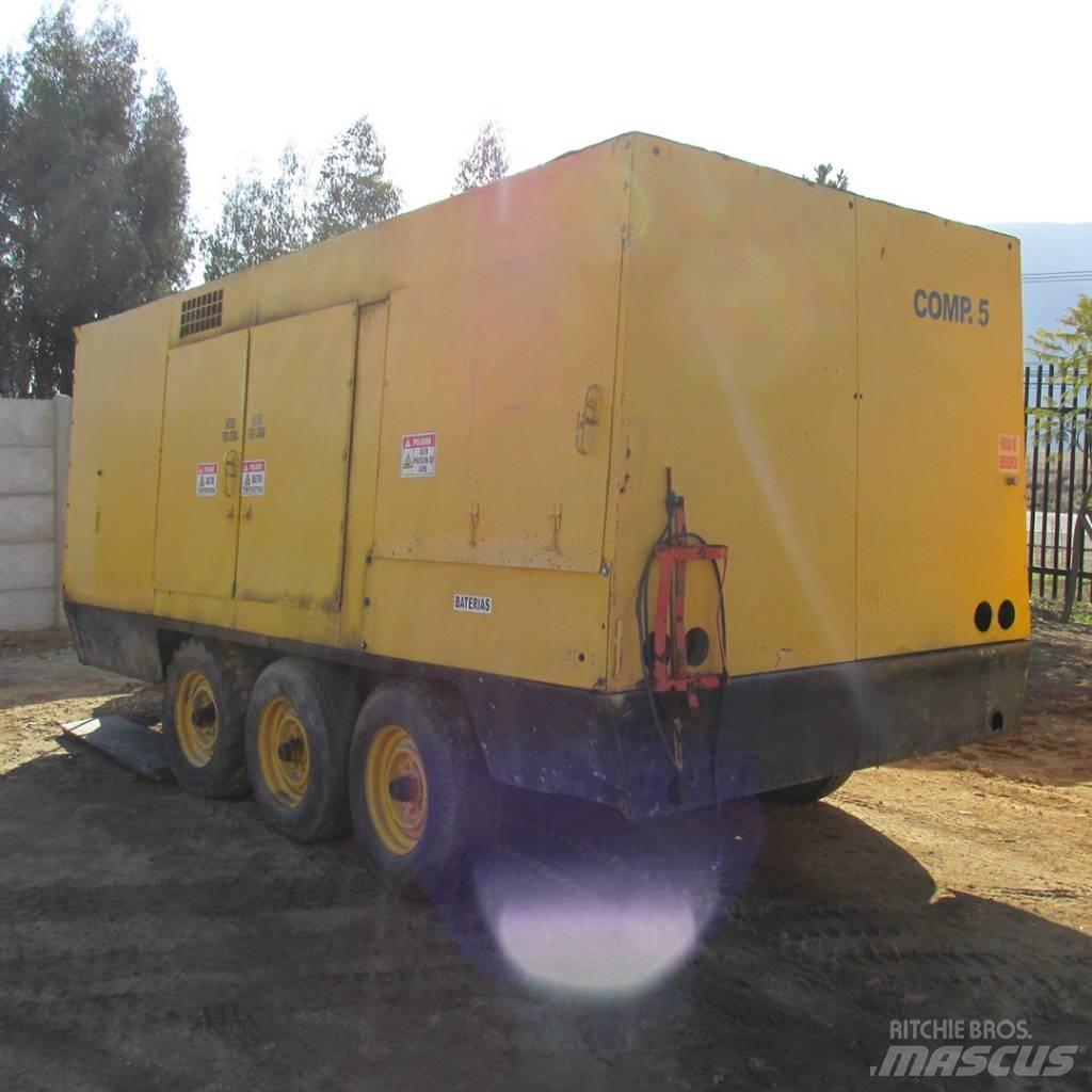 Sullair 900XH Kompressorit