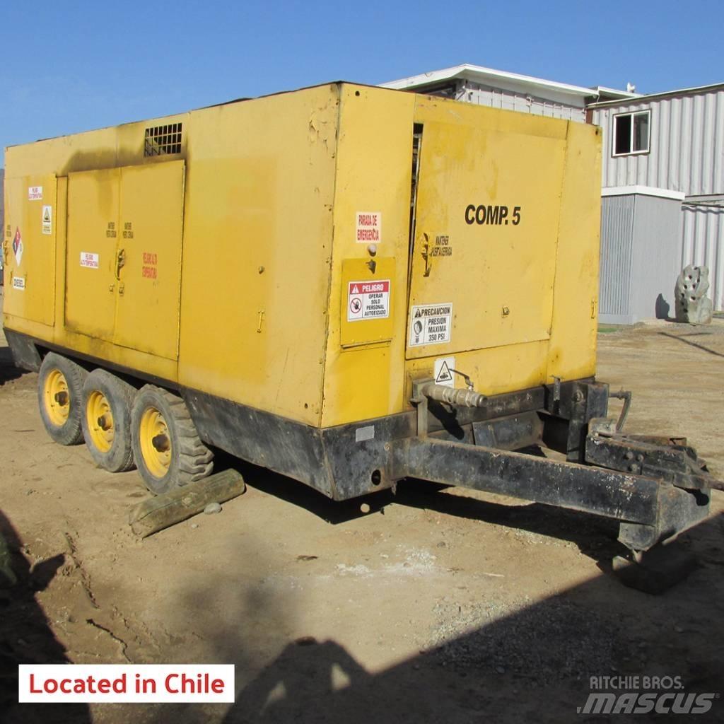 Sullair 900XH Kompressorit
