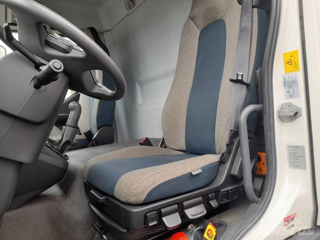 Volvo FL 210 Kylmä-/Lämpökori kuorma-autot