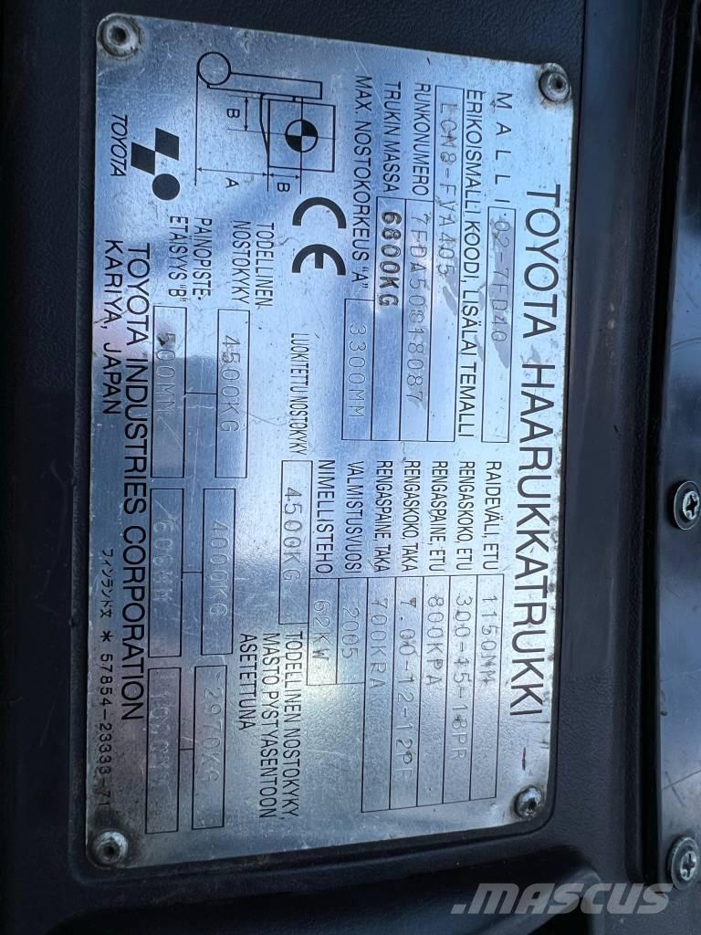 Toyota 02-7 FD 40 Dieseltrukit