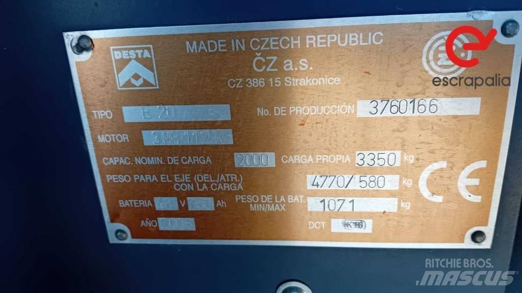 Desta E20 Kurottajat