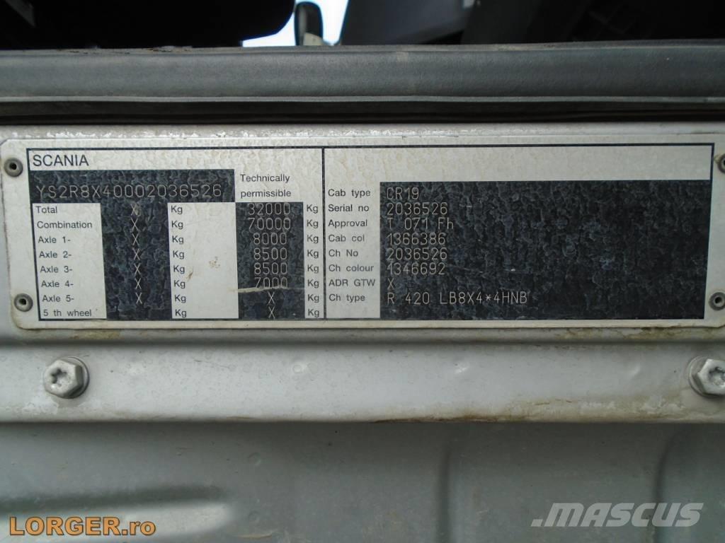 Scania R 420 Betonikuorma-autot