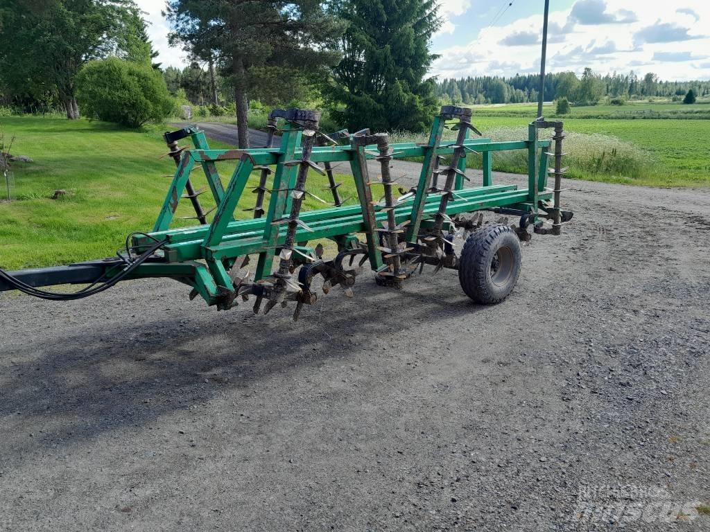 kronos 3800 Äkeet