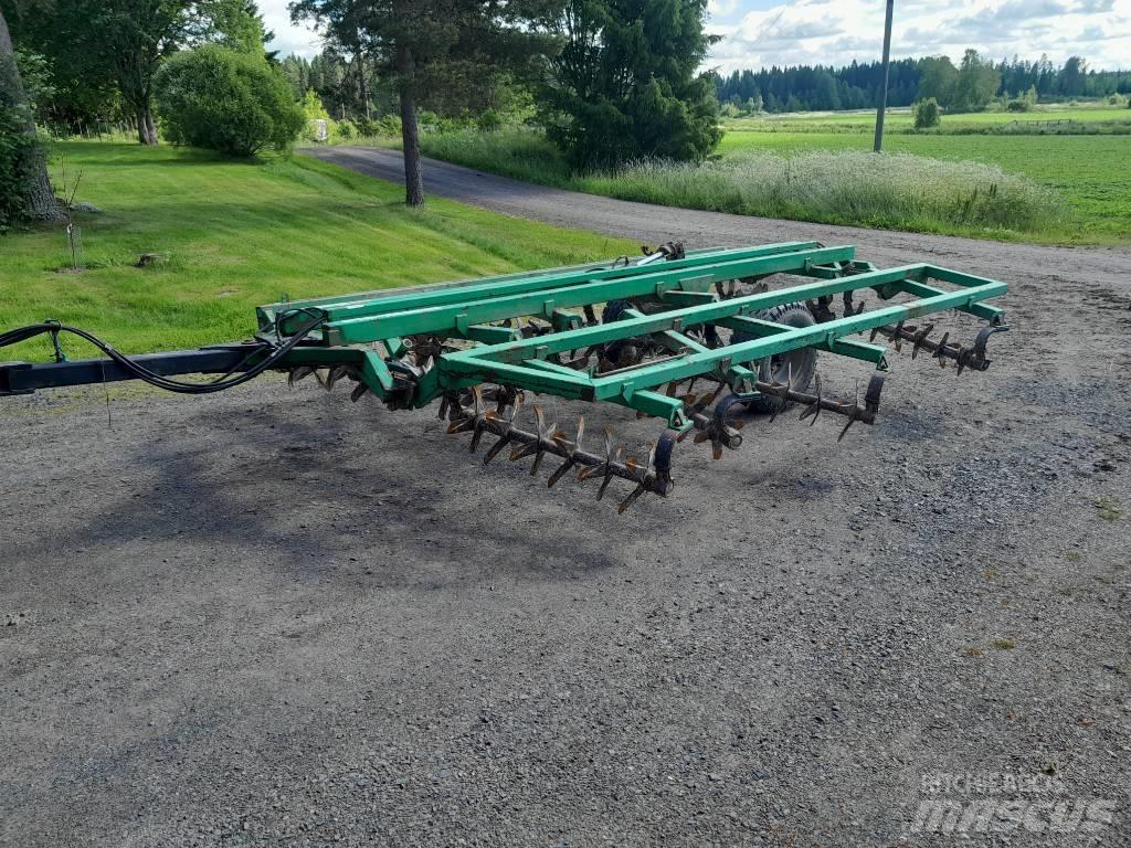 kronos 3800 Äkeet