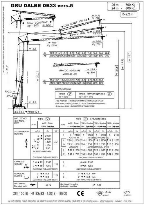  ?? DB 33 Torninosturit