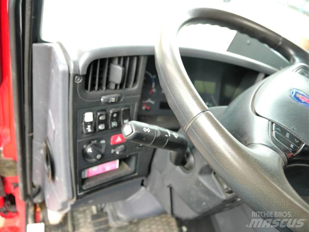 Scania P230 4x2 4x2 Betonipumppuautot