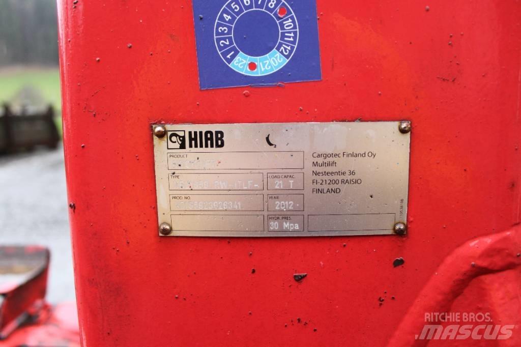 Hiab Hooklift Koukkulavalaitteet
