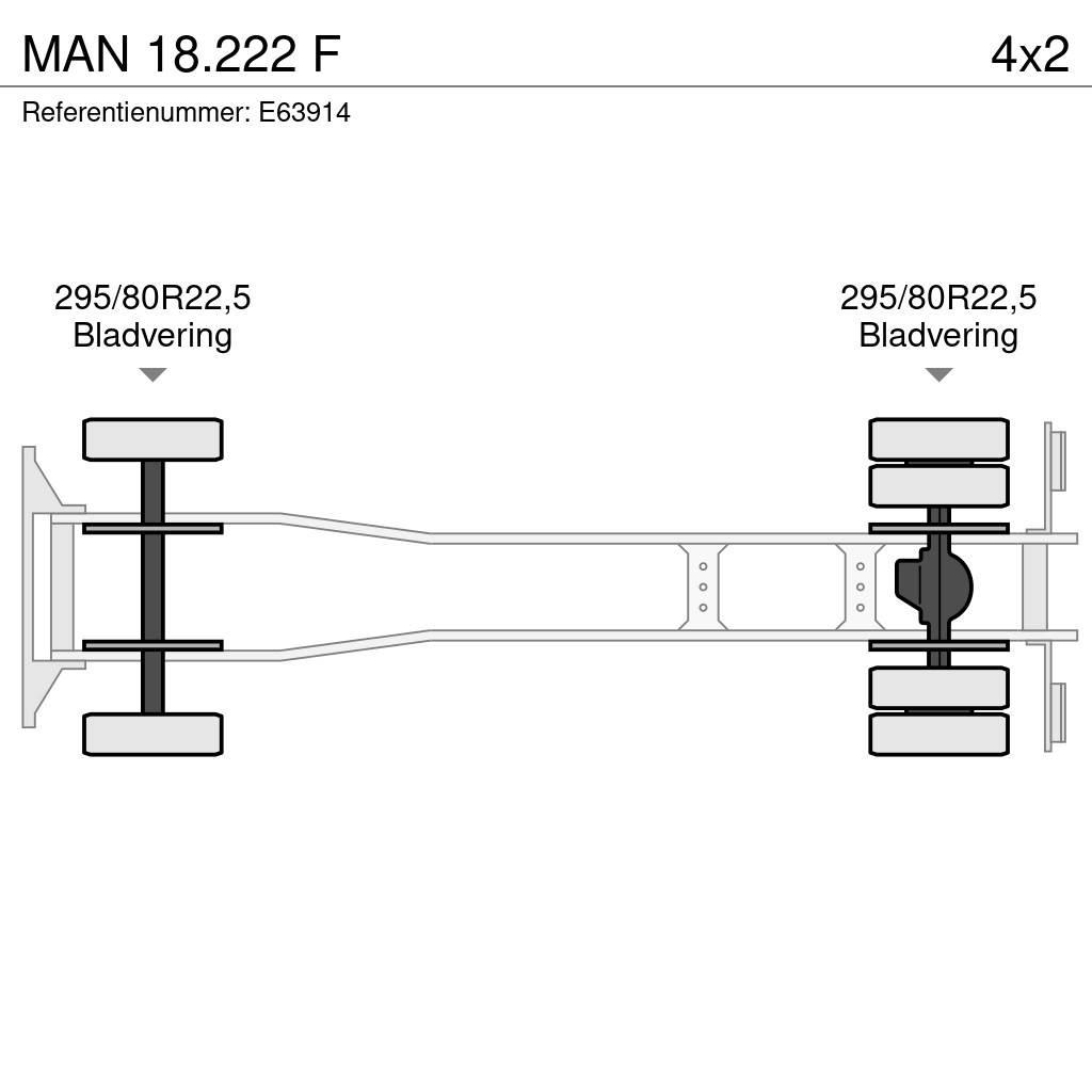 MAN 18.222 F Koukkulava kuorma-autot