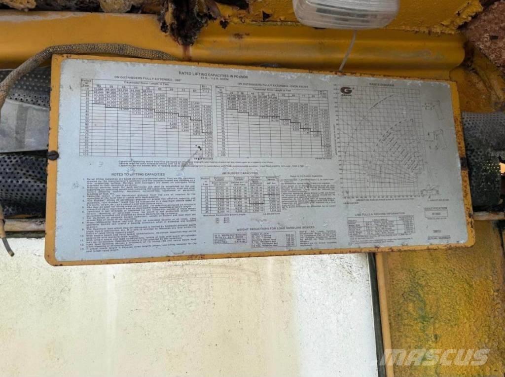 Grove RT 65 S Mobiilinosturit