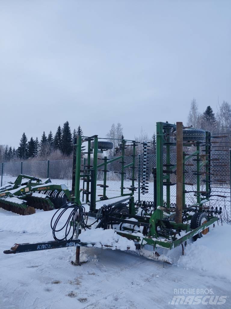 Kronos 580 Äkeet