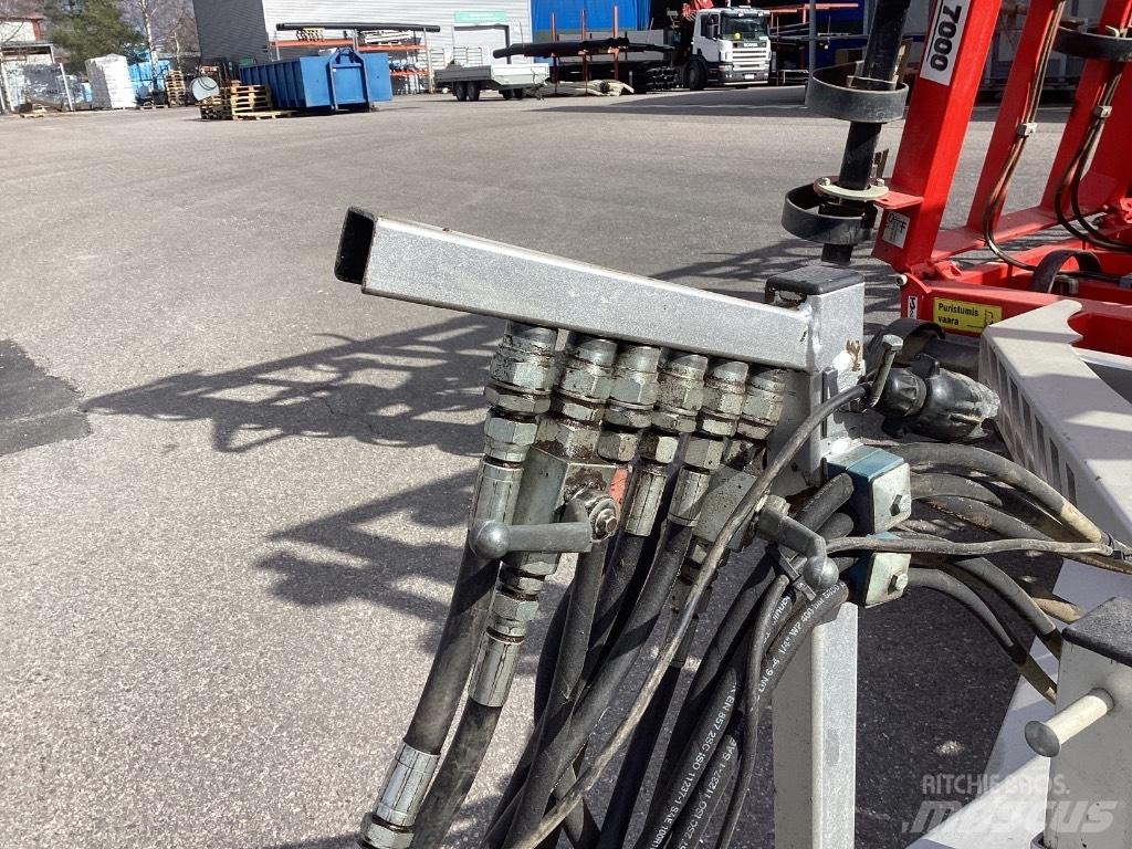 Parko Effective 7000 Äkeet