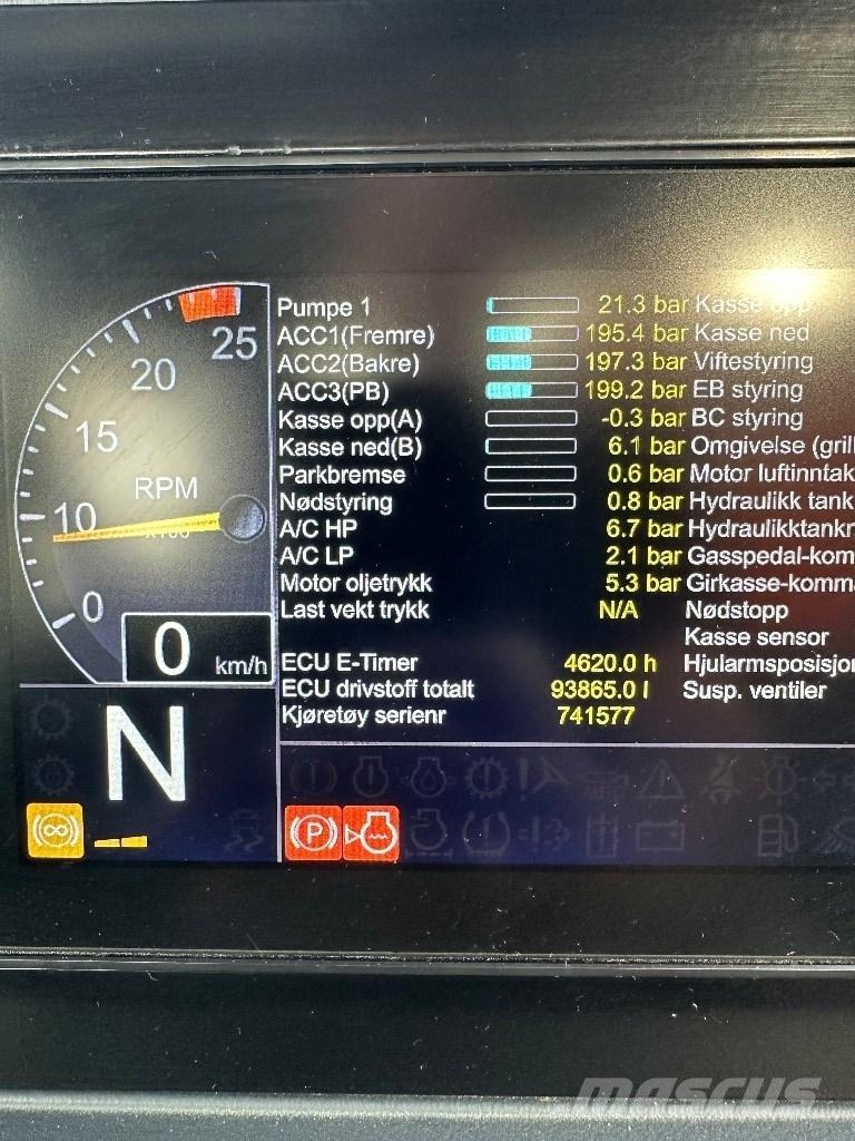 Doosan DA 30 Dumpperit