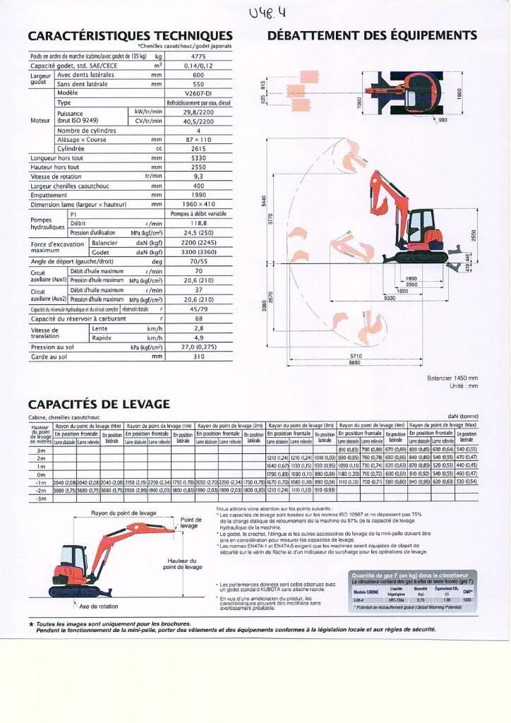 Kubota U 48-4 Minikaivukoneet < 7t