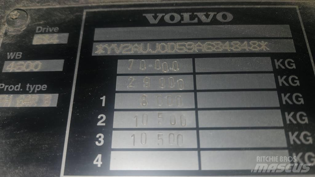 Volvo FH16 Puuautot