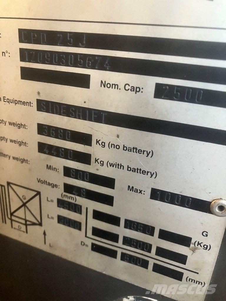 EP heftruck CPD25 Sähkötrukit