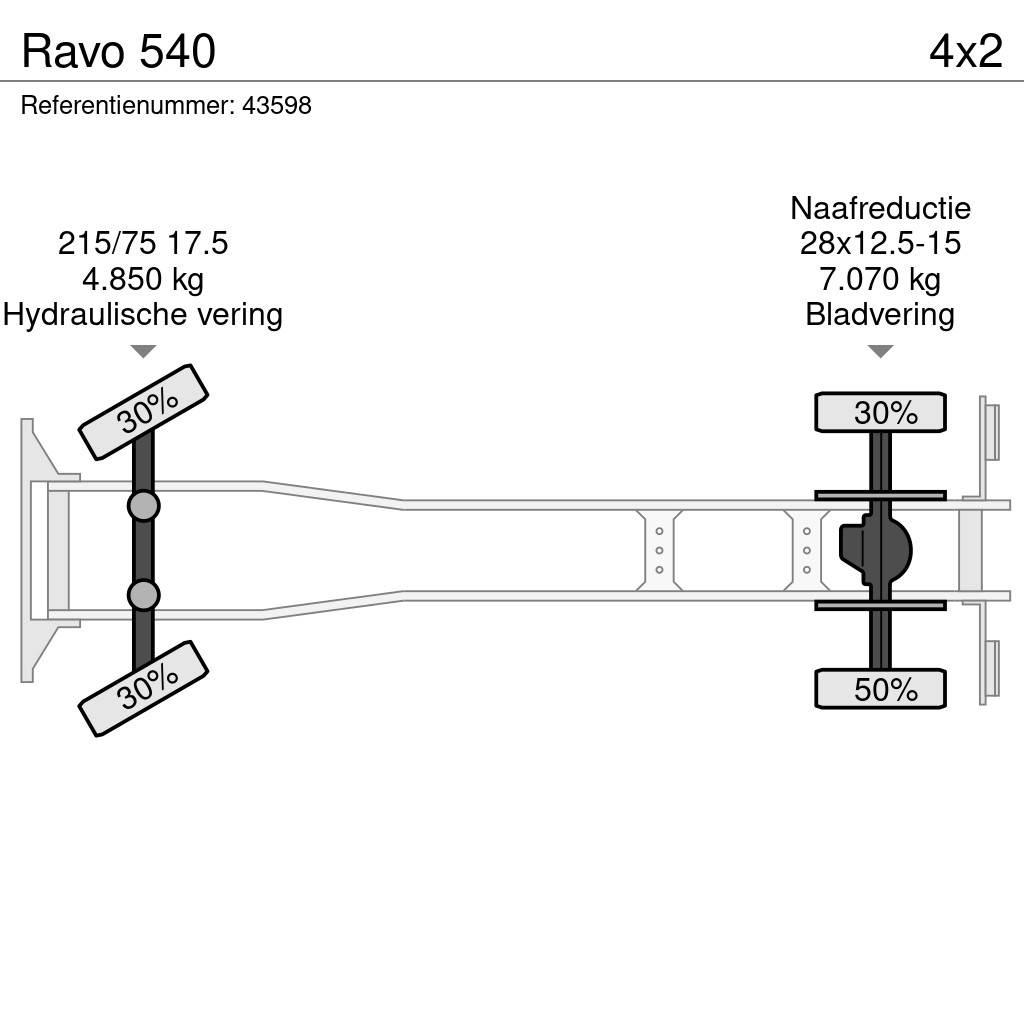 Ravo 540 Lakaisuautot