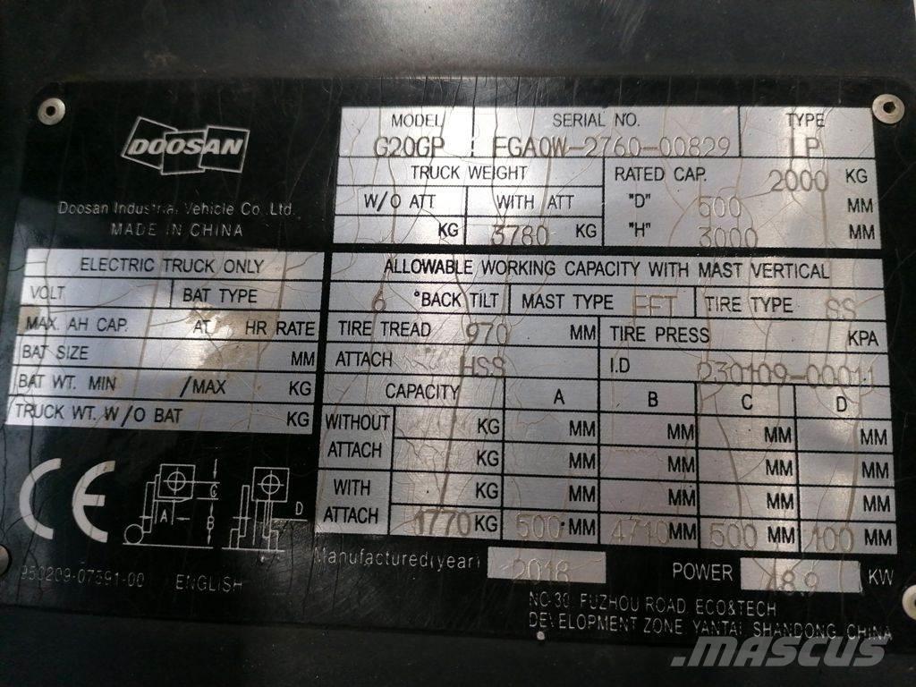 Doosan G20GP Nestekaasutrukit