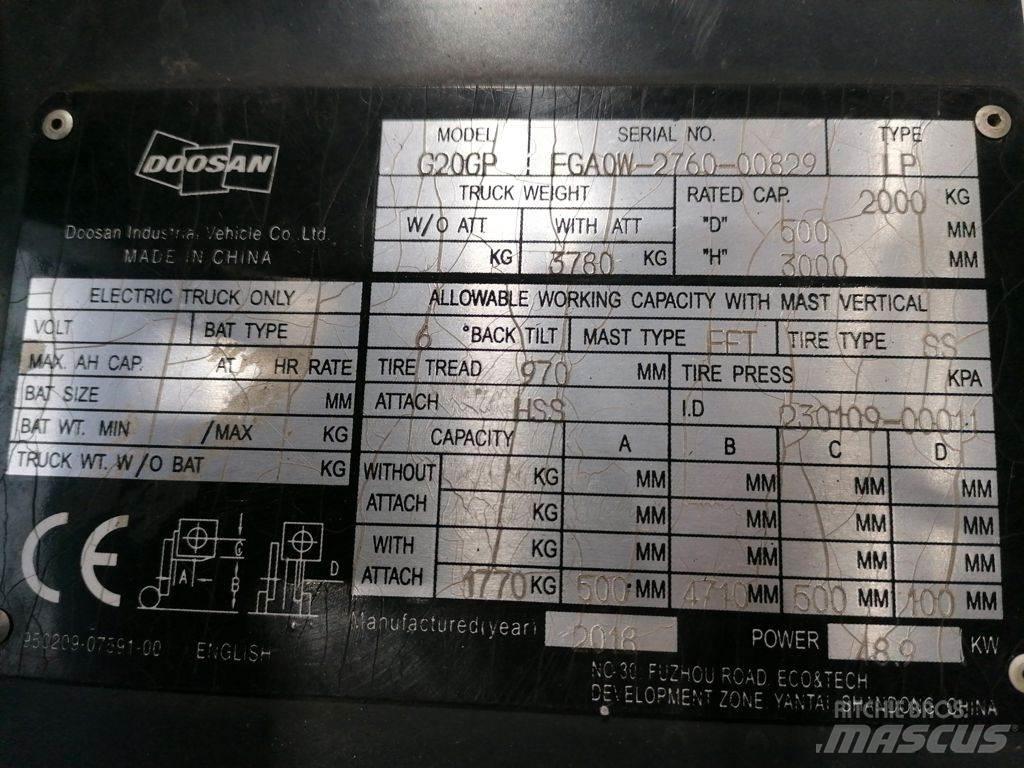 Doosan G20GP Nestekaasutrukit