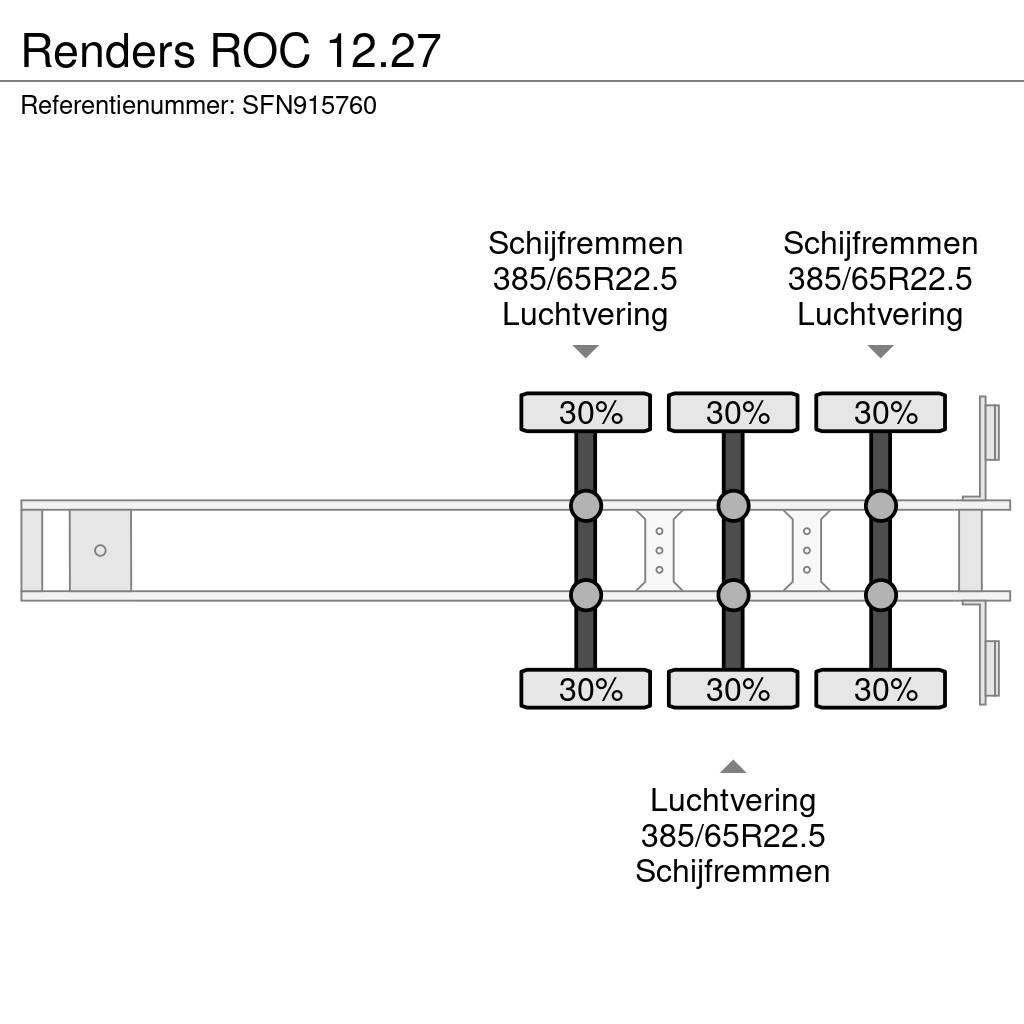 Renders ROC 12.27 Kylmä-/Lämpökoripuoliperävaunut
