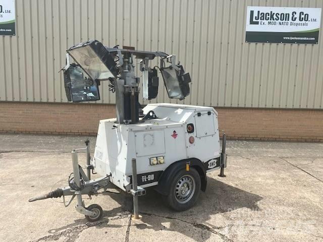 SMC TL90 Valopylväät