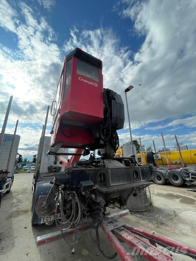Scania R650 Puuautot