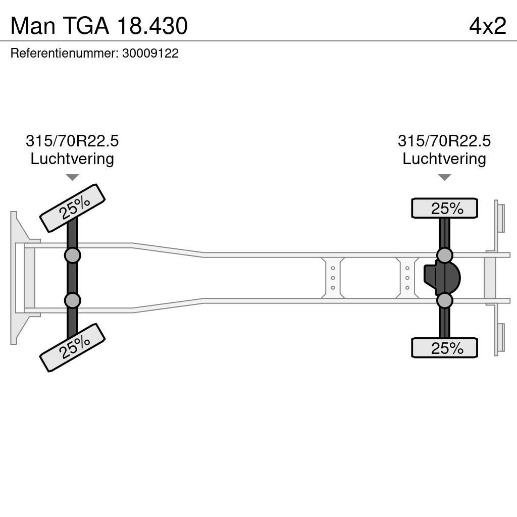 MAN TGA 18.430 Kontti-/tasonostoautot