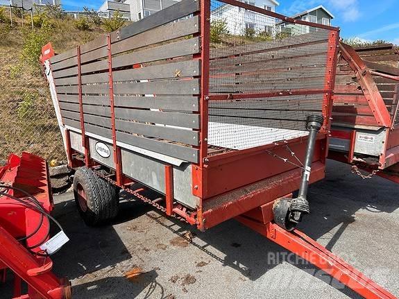  Avlesservogn kort Yleisperävaunut