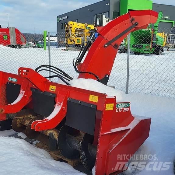 Globus GTF250 Lumilingot