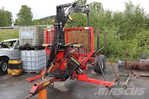 KTS  Muut metsäkoneet