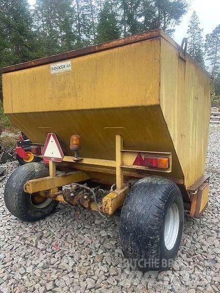NC sandstrøer Hiekan- ja suolanlevittimet