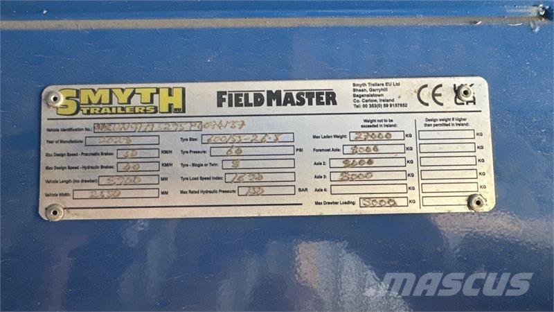 Smyth FM24 FM24 Kippiperävaunut