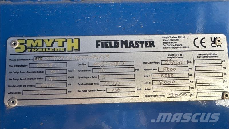 Smyth FM24 FM24 Kippiperävaunut