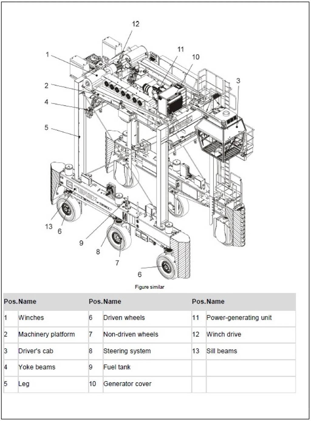 Terex N SC 424 E Muut materiaalinkäsittelykoneet