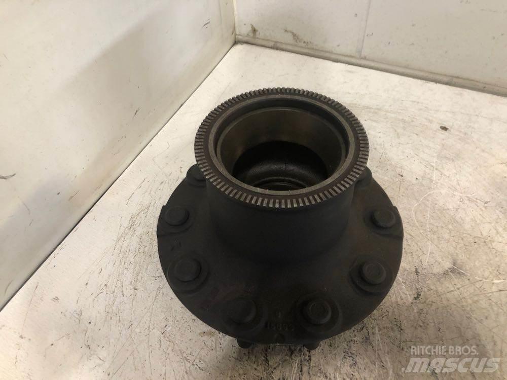 Meritor  Muut