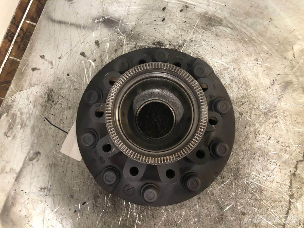 Meritor  Muut