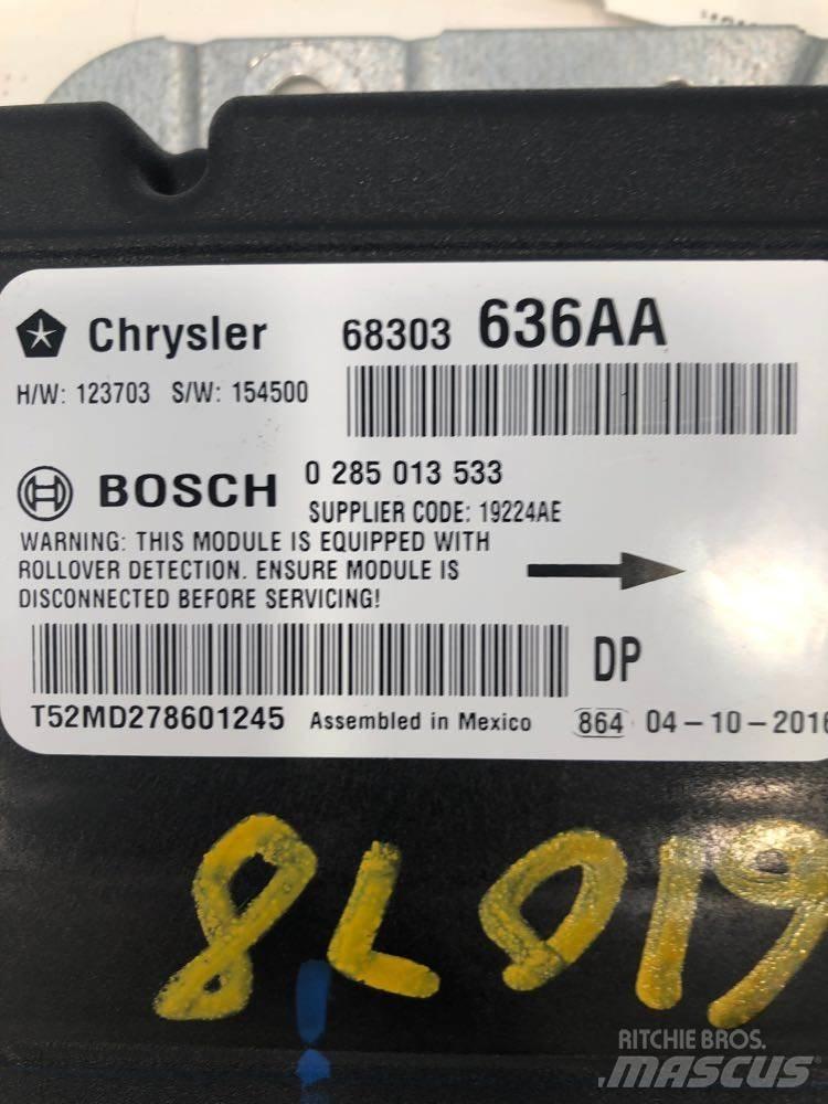 RAM 5500 Ohjaamot ja sisustat